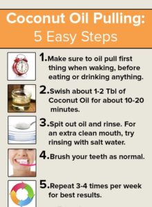 Coconut Oil Pulling Guide