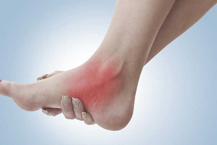 Ankle Pain