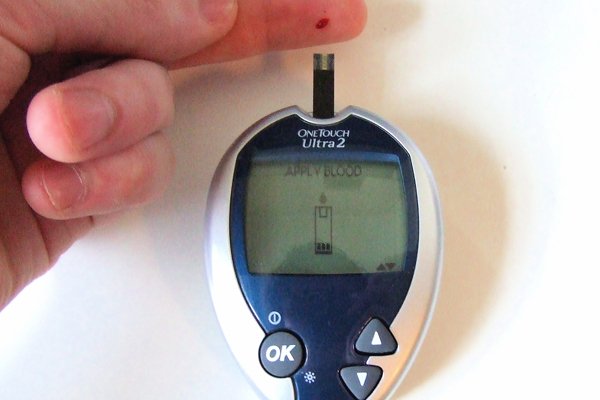 Blood Sugar levels